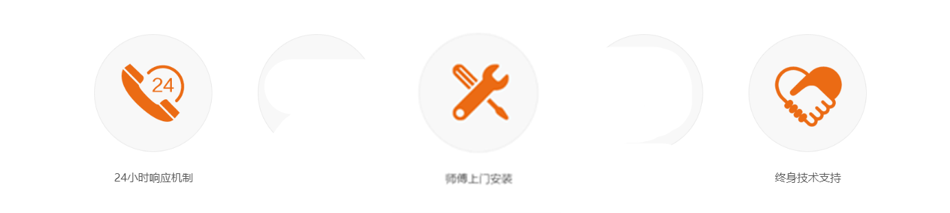 RFID防盗系统我们提供哪些效劳