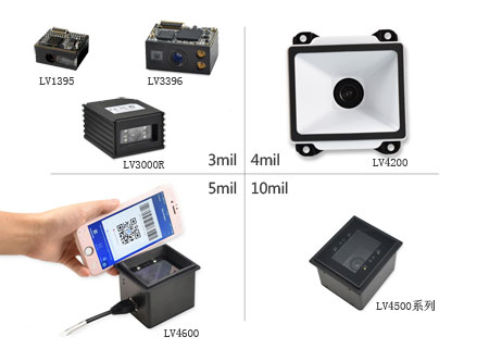 扫描速率快、识读精度高的二维码？？？？？？