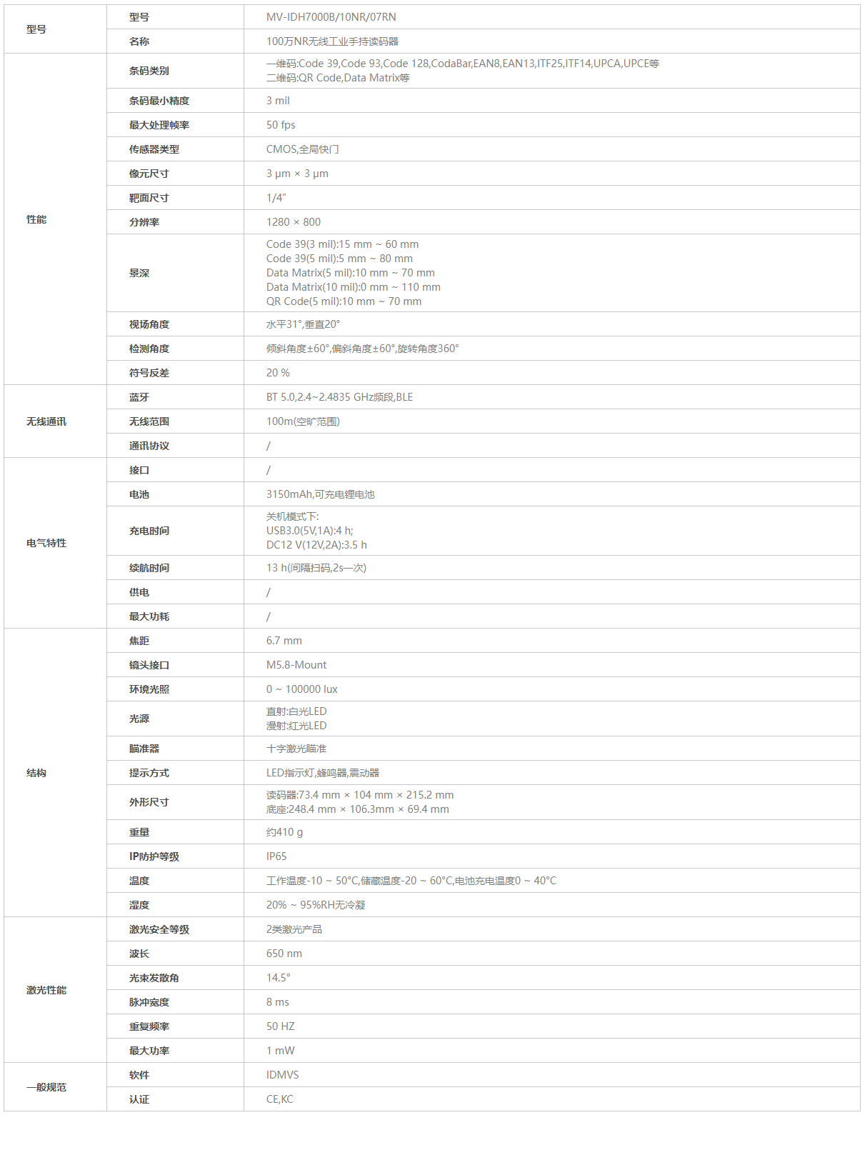 ？？？？？瞪肭共问